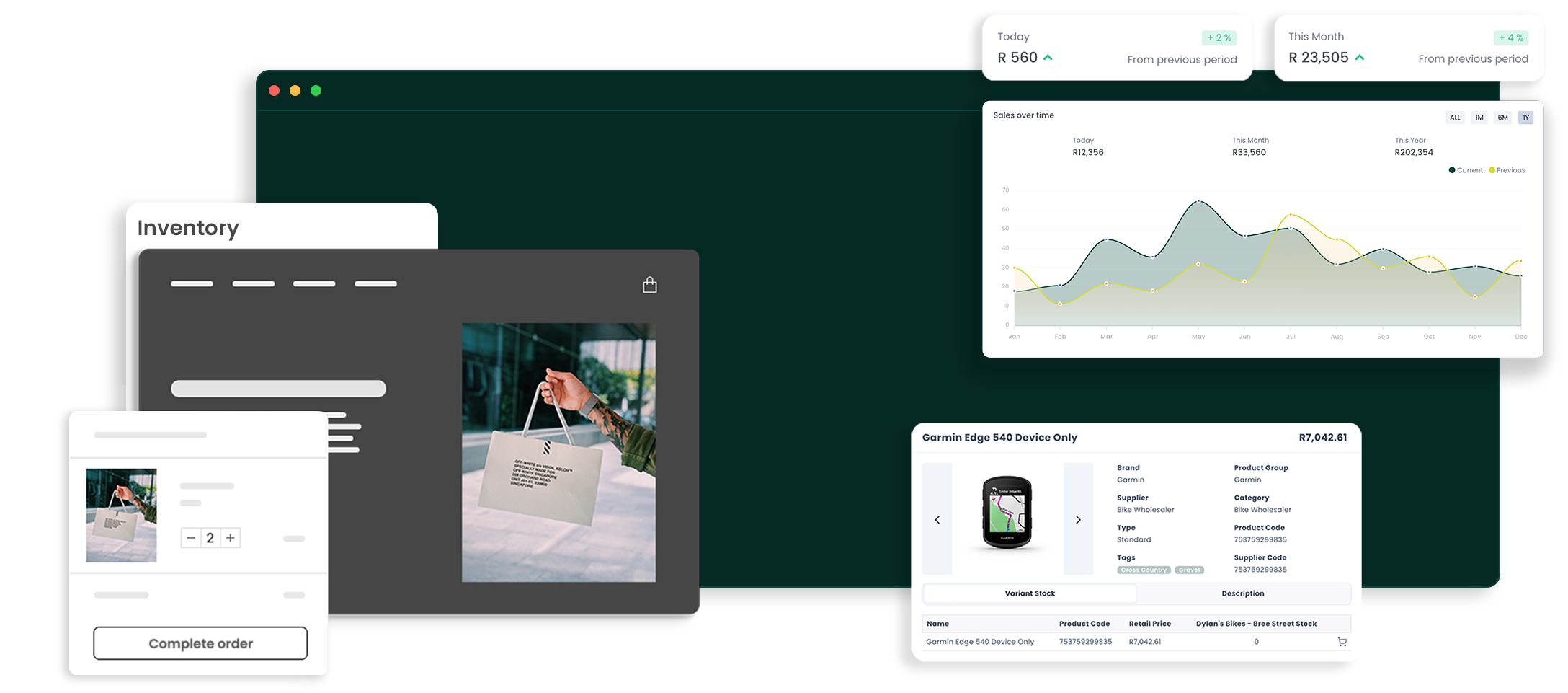 Omnichannel